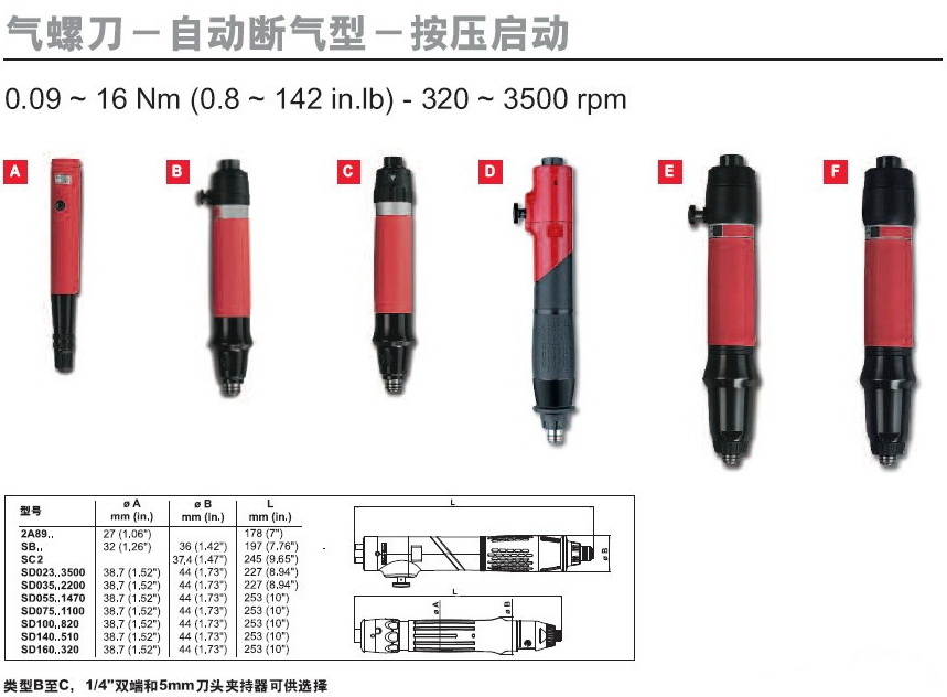 自動斷氣型-直式按壓啟動2.jpg